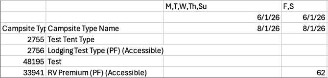 Base Prices Update 1