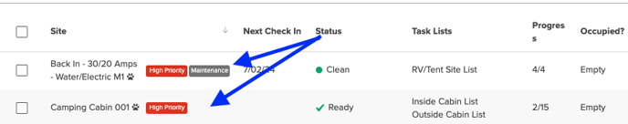 High Priority Grid View