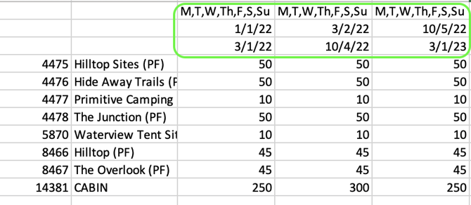 Screen Shot 2022-05-10 at 15.00.16
